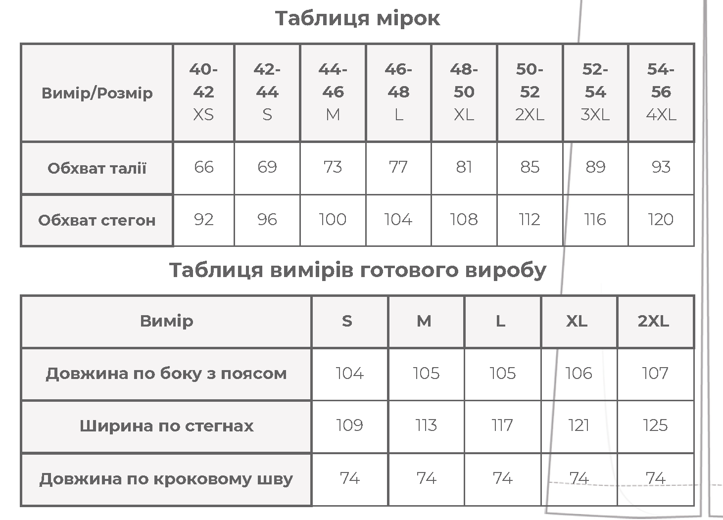 Штани Бріса - PDF-викрійка - Зображення 7