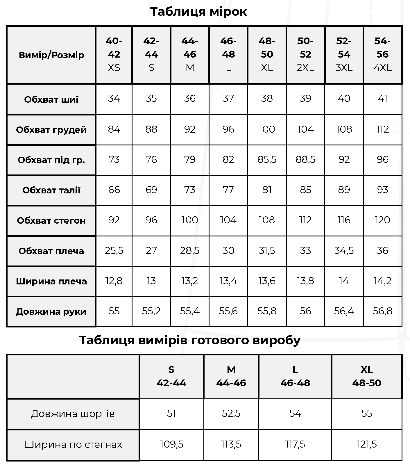 Шорти-бермуди - PDF-викрійка - Зображення 5