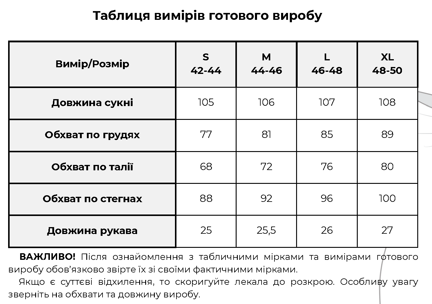 Сукня Аврора - PDF-викрійка - Зображення 7