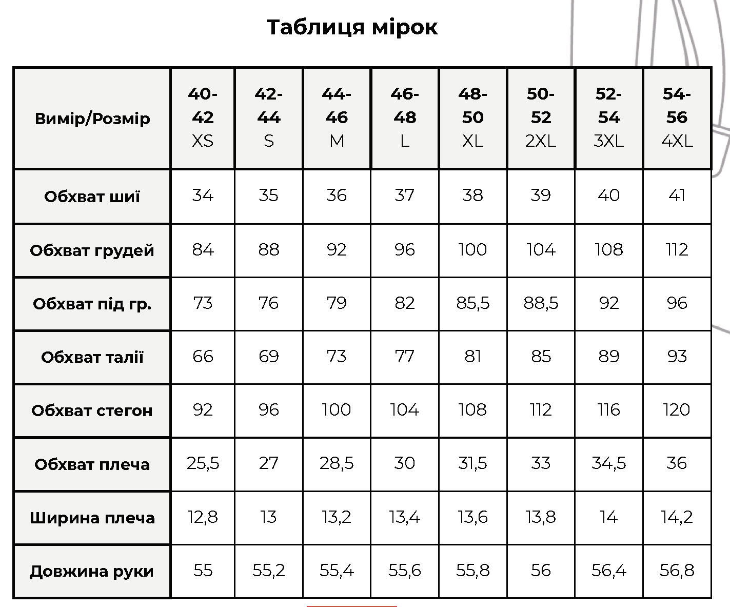 Жакет Елія - PDF-викрійка - Зображення 4