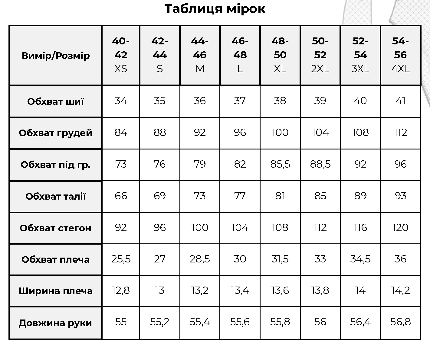 Боді Міраж - PDF-викрійка - Зображення 6