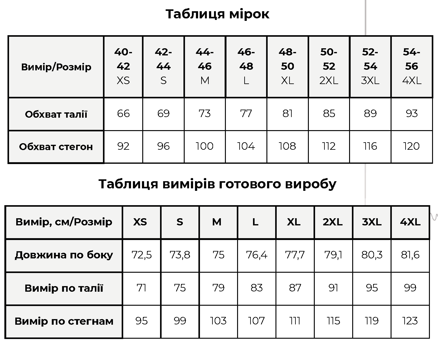 Спідниця Лінея - PDF-викрійка - Зображення 5