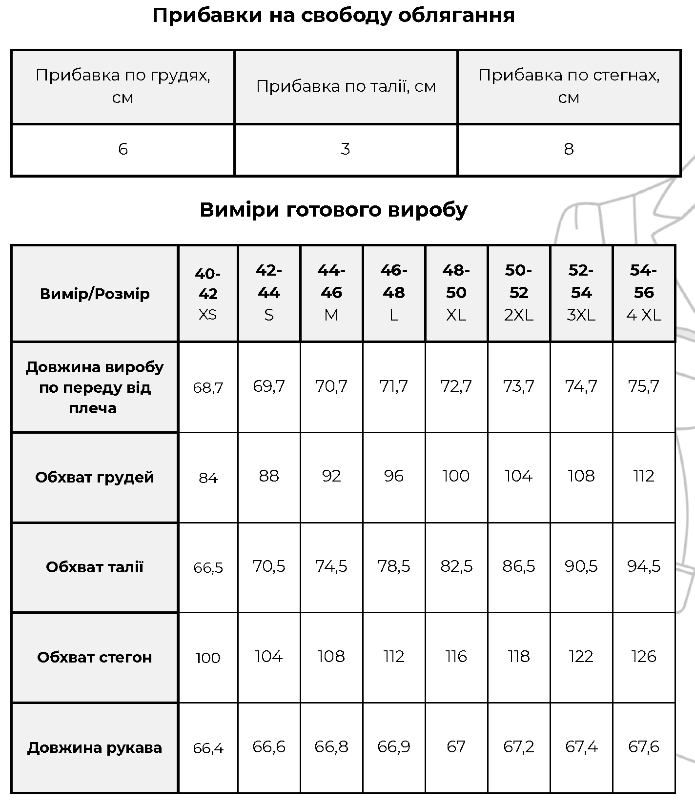 Жакет Елія - PDF-викрійка - Зображення 5