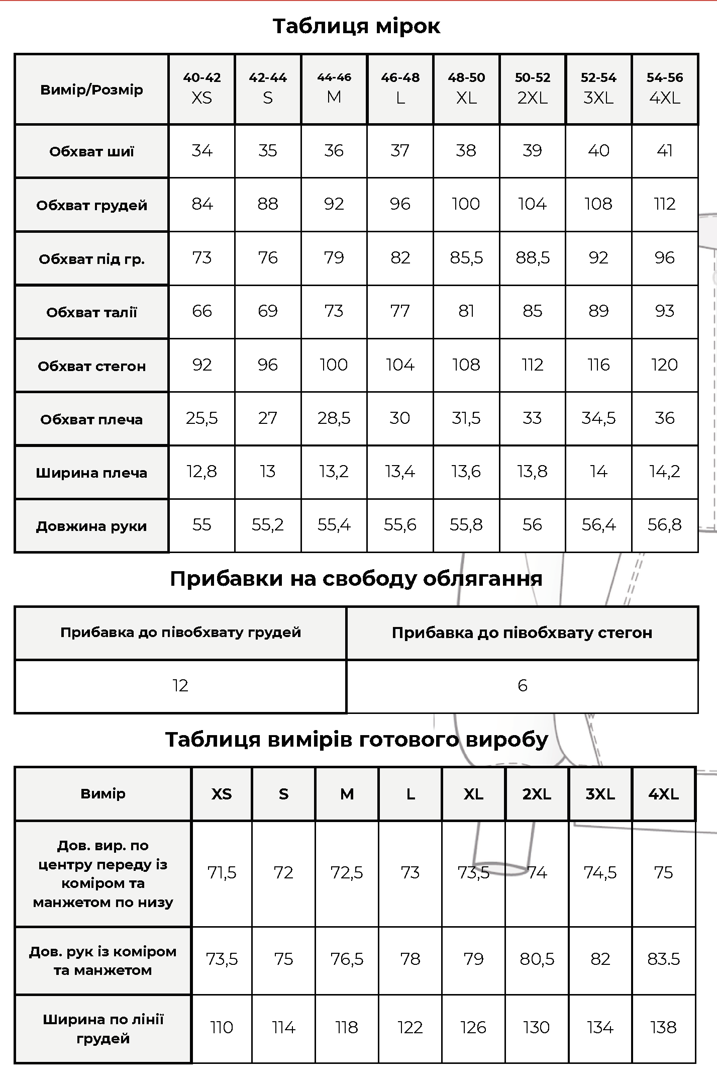 Джемпер Ноема Half-Zip - PDF-викрійка - Зображення 7