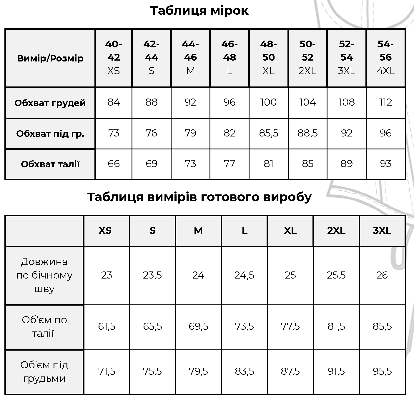 Корсет Карміна - PDF-викрійка - Зображення 7