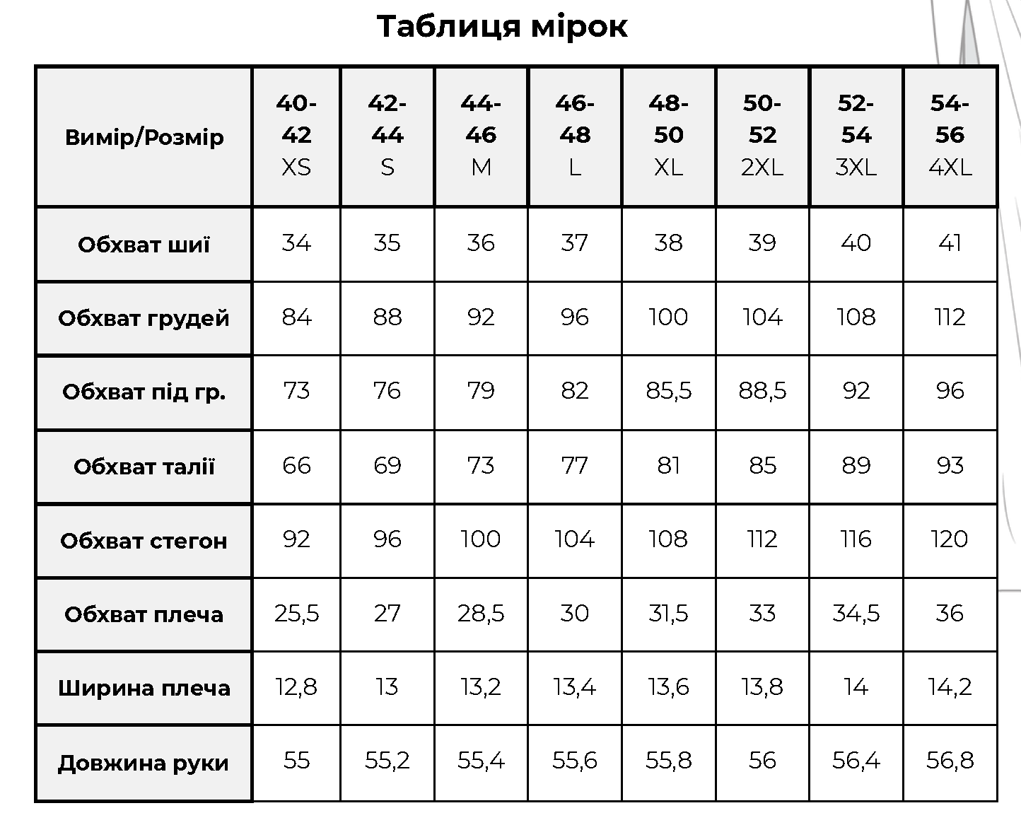 Сукня Іріда - PDF-викрійка - Зображення 9