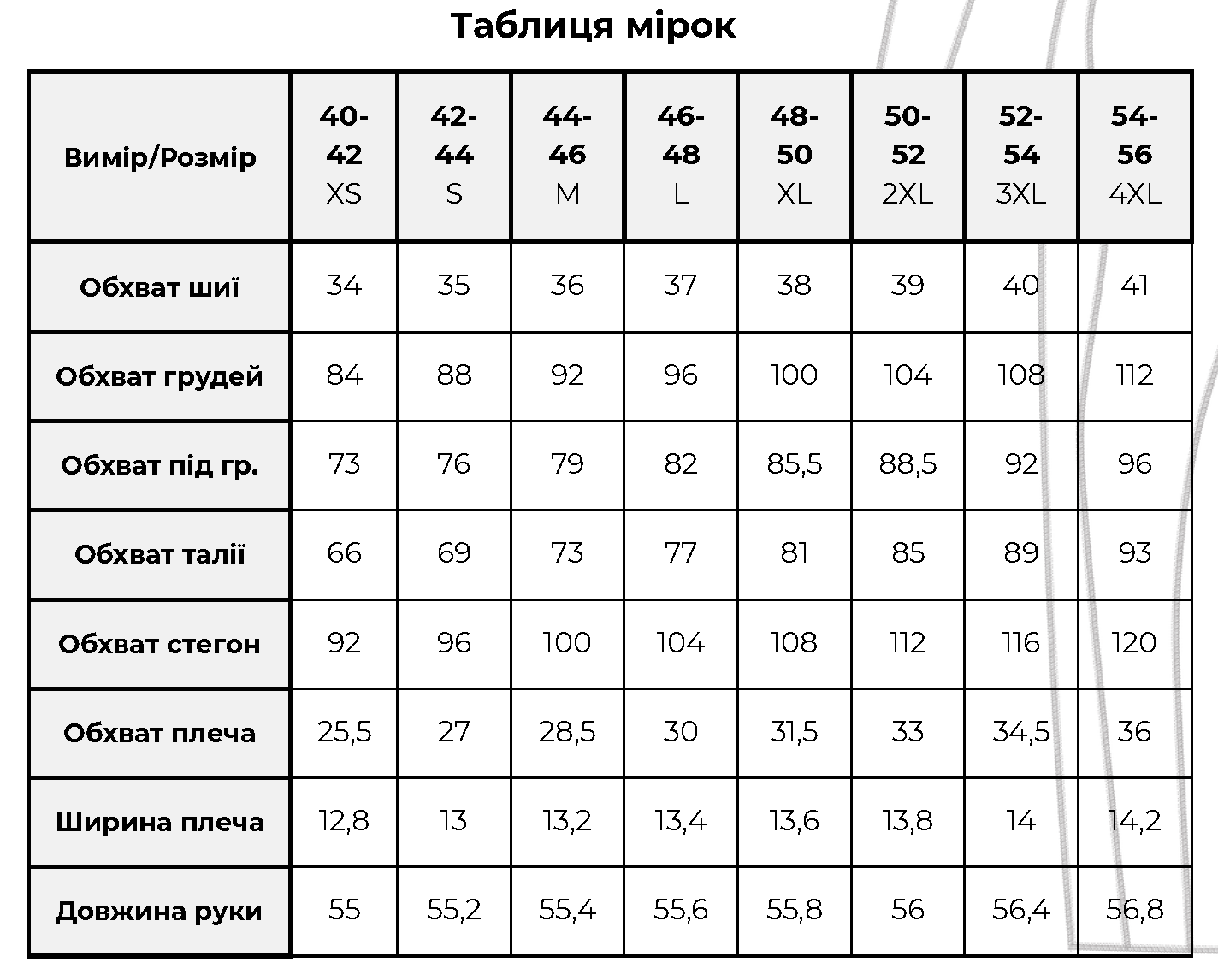 Сукня Пульс - PDF-викрійка - Зображення 7