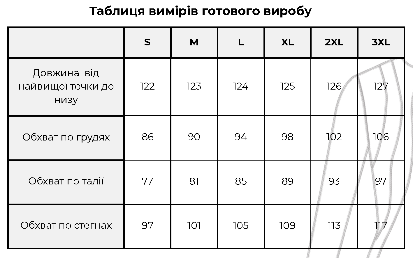 Сукня Пульс - PDF-викрійка - Зображення 8