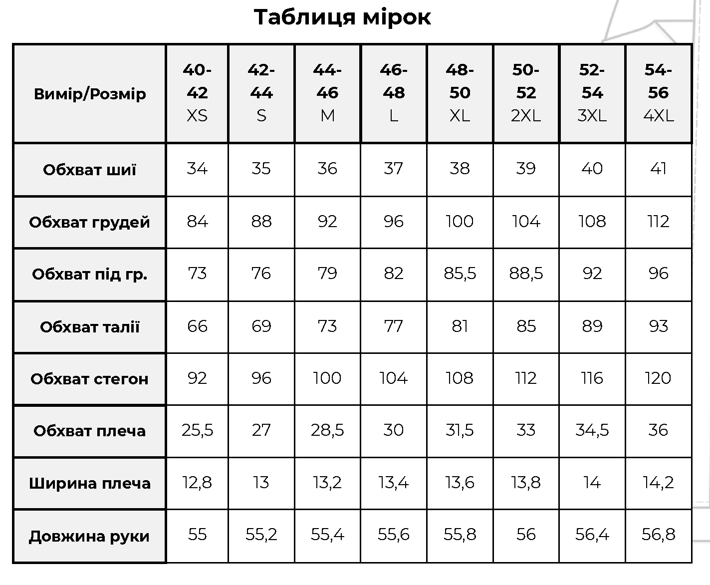Сукня Оскар - PDF-викрійка - Зображення 5