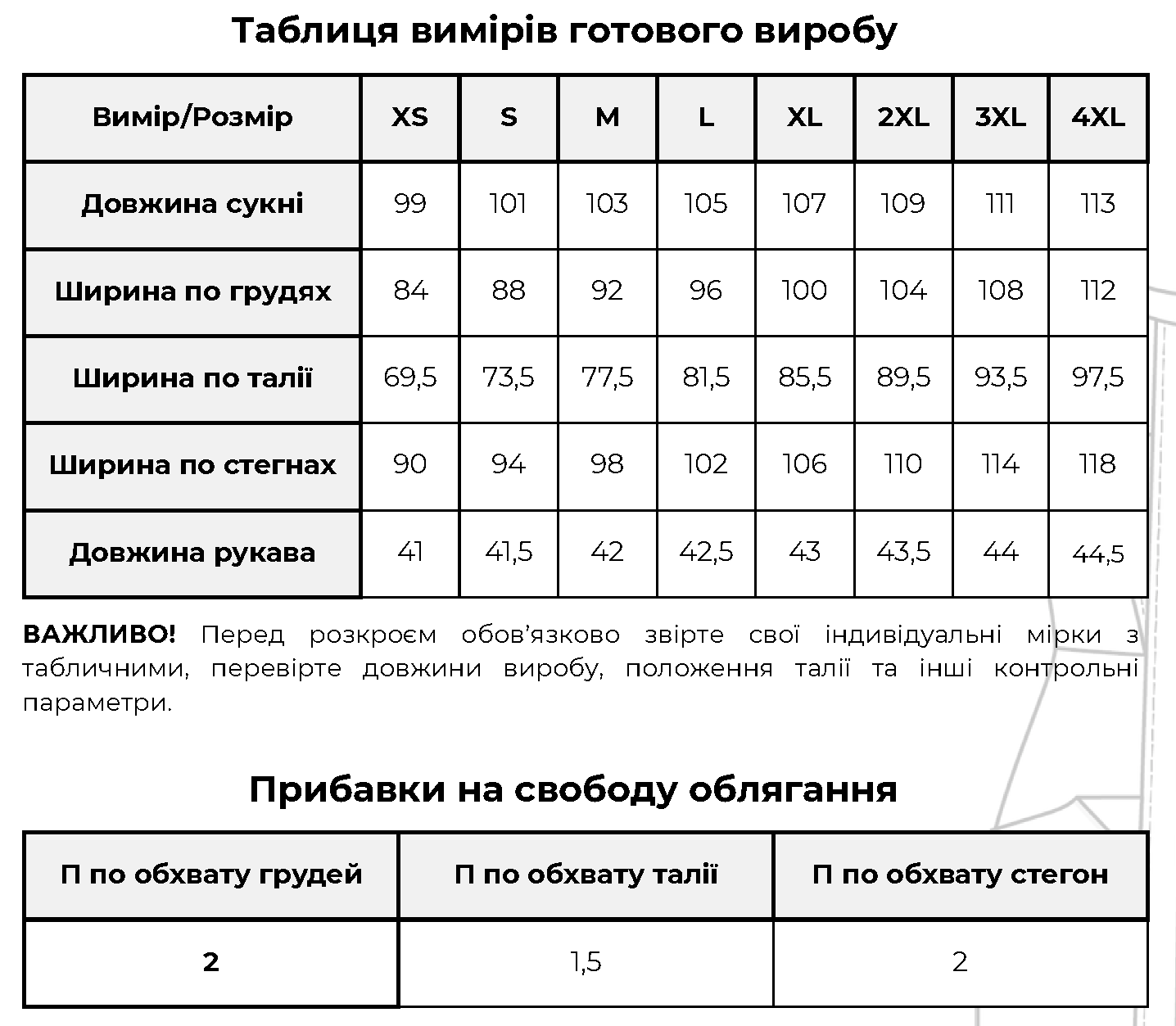 Сукня Оскар - PDF-викрійка - Зображення 6