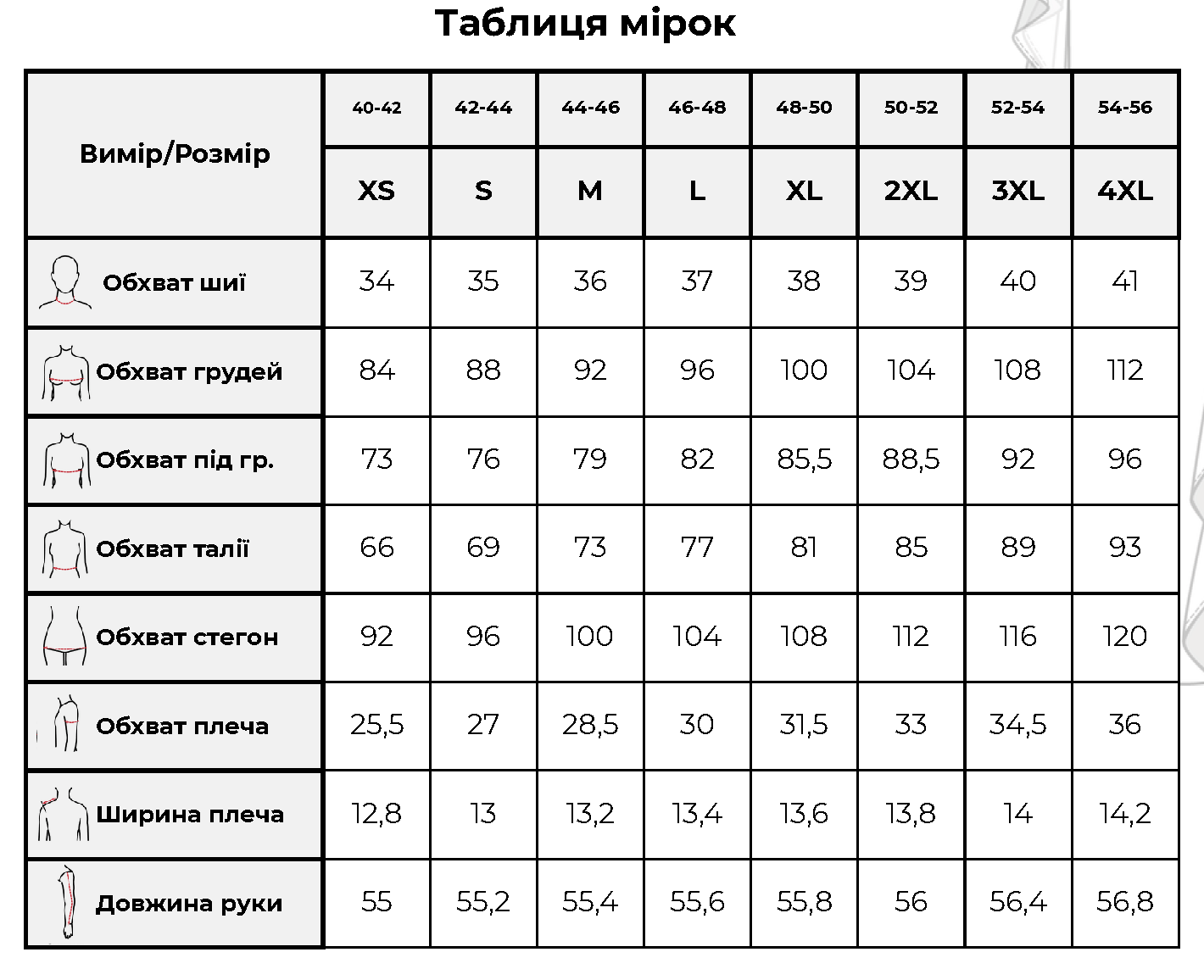Сарафан Аурелія №17 - PDF-викрійка - Зображення 6