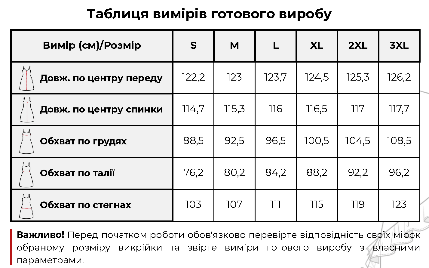 Сарафан Аурелія №17 - PDF-викрійка - Зображення 7